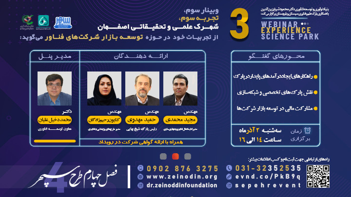 نقش شهرک علمی تحقیقاتی اصفهان در تامین مالی شرکتها