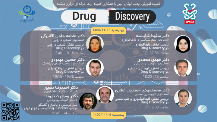 زمینه های مختلف Drug discovery