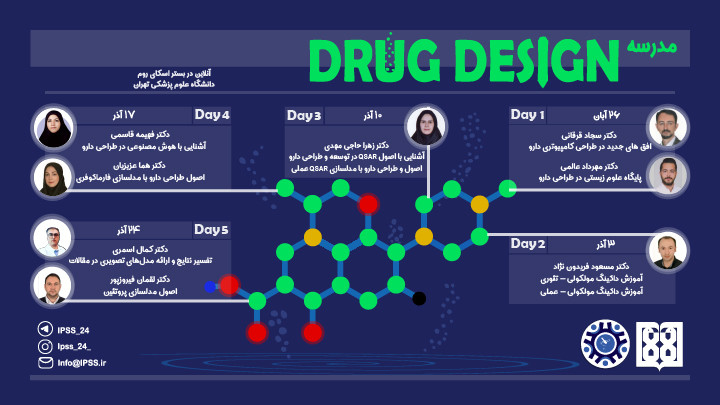 مدرسه طراحی دارو (Drug design)