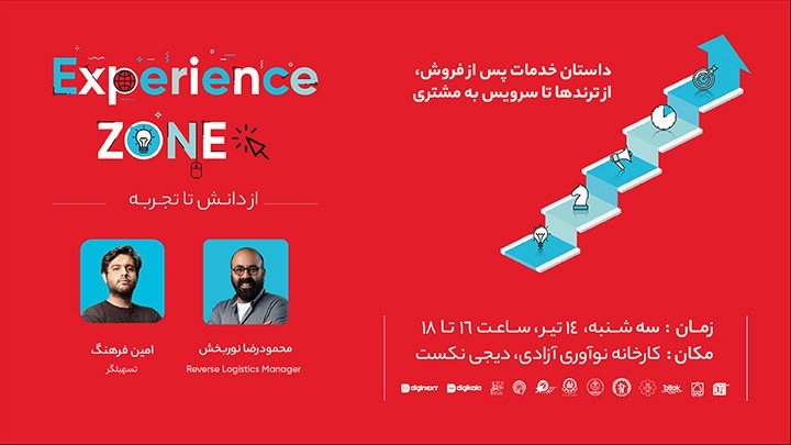 از دانش تا تجربه(ٍExperience Zone)-حضوری