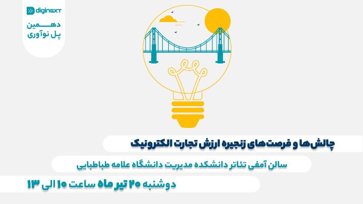  دهمین رویداد پل نوآوری