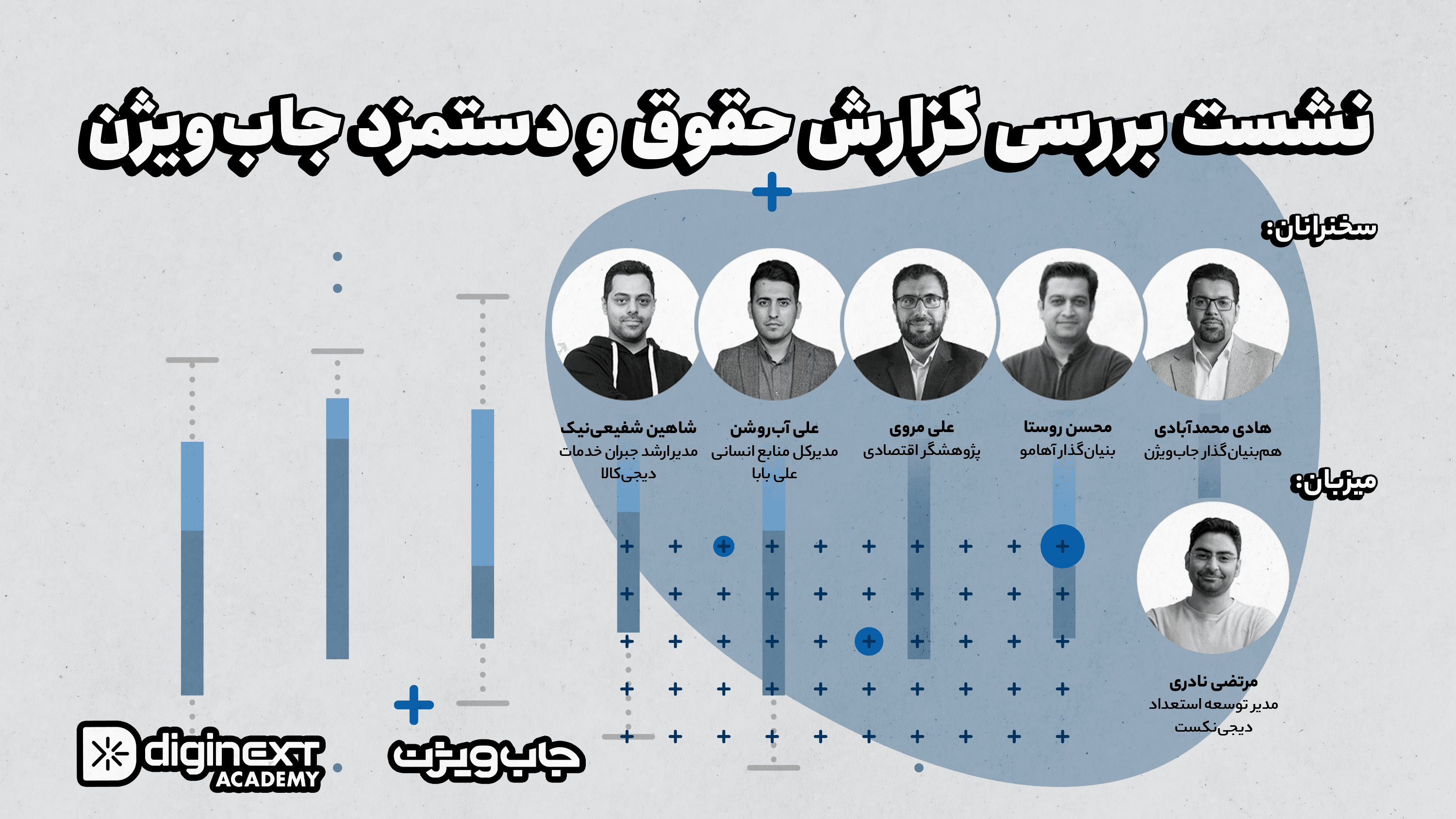 نشست بررسی گزارش حقوق و دستمزد جاب‌ویژن