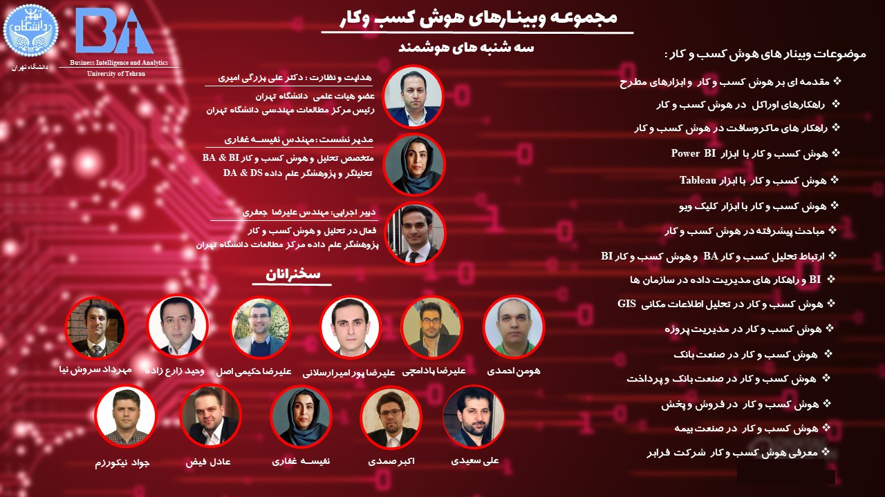 مجموعه وبینار‌های هوش‌کسب‌و‌کار دانشگاه تهران