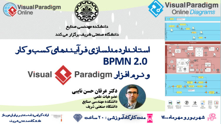 کارگاه استاندارد BPMN 2.0 با ابزار Visual Paradigm