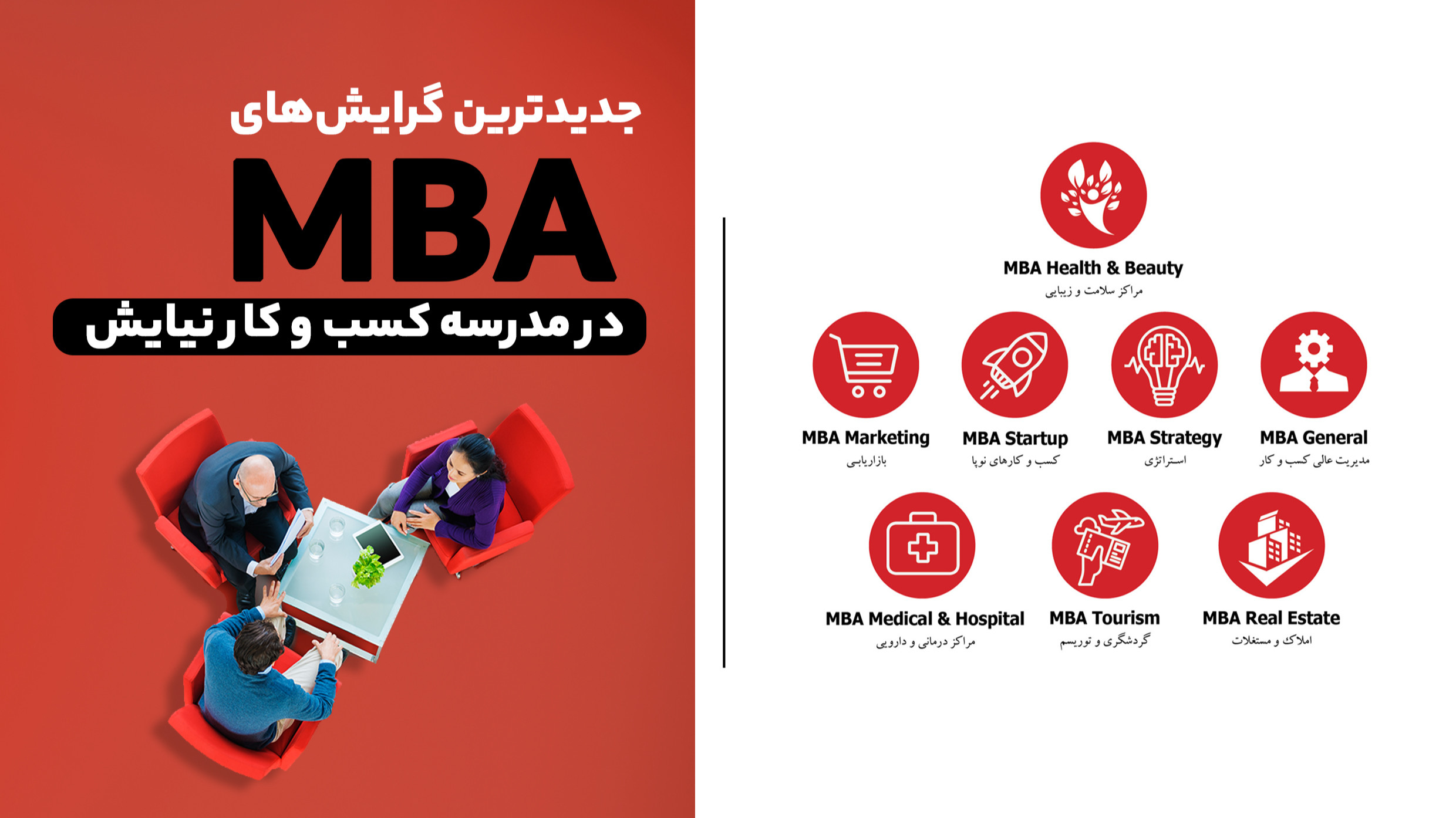 دوره MBA با گرایش های جدید در شیراز