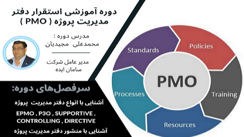 استقرار دفتر مدیریت پروژه PMO 