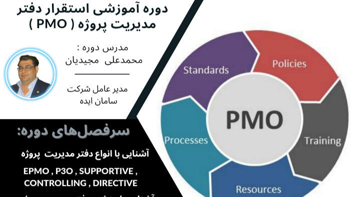 استقرار دفتر مدیریت پروژه ( PMO )